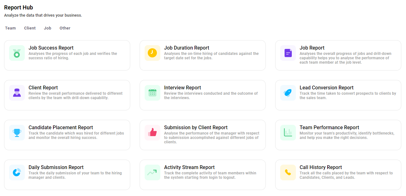 Other Reports